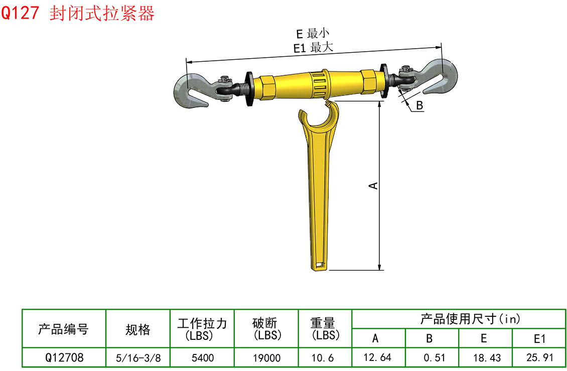 封闭式拉紧器